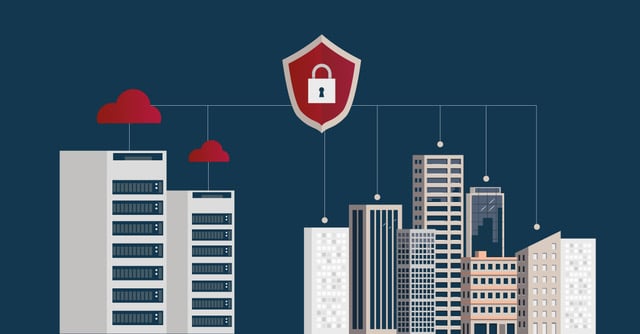 La sécurité des solutions de GED