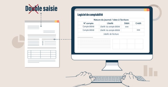 Export comptable automatisé avec zeendoc