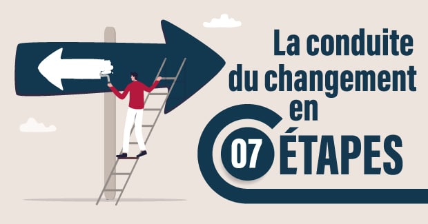 La conduite du changement en 7 étapes