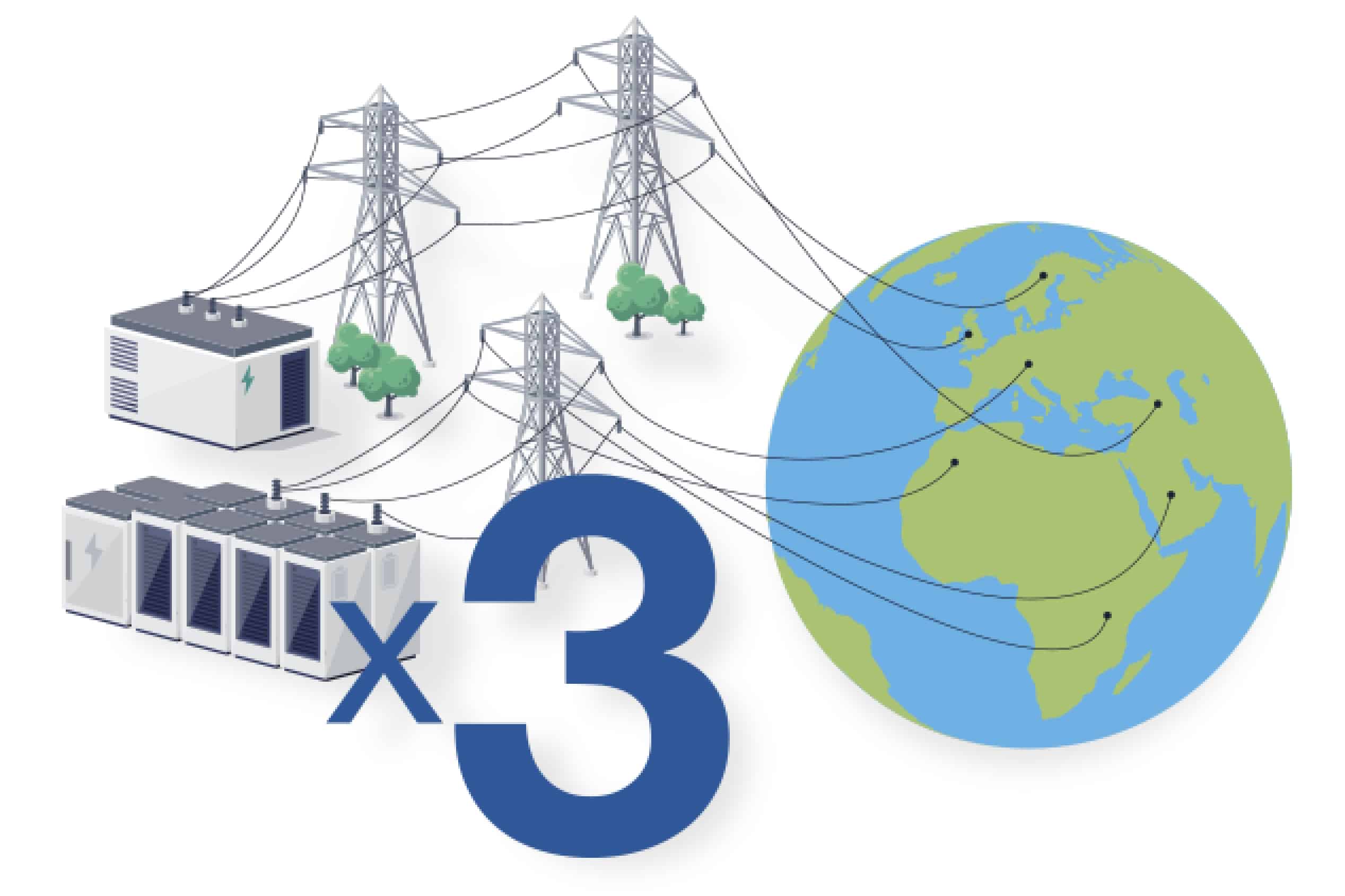 La consommation mondiale d'électricité a triplé entre 1980 et 2020