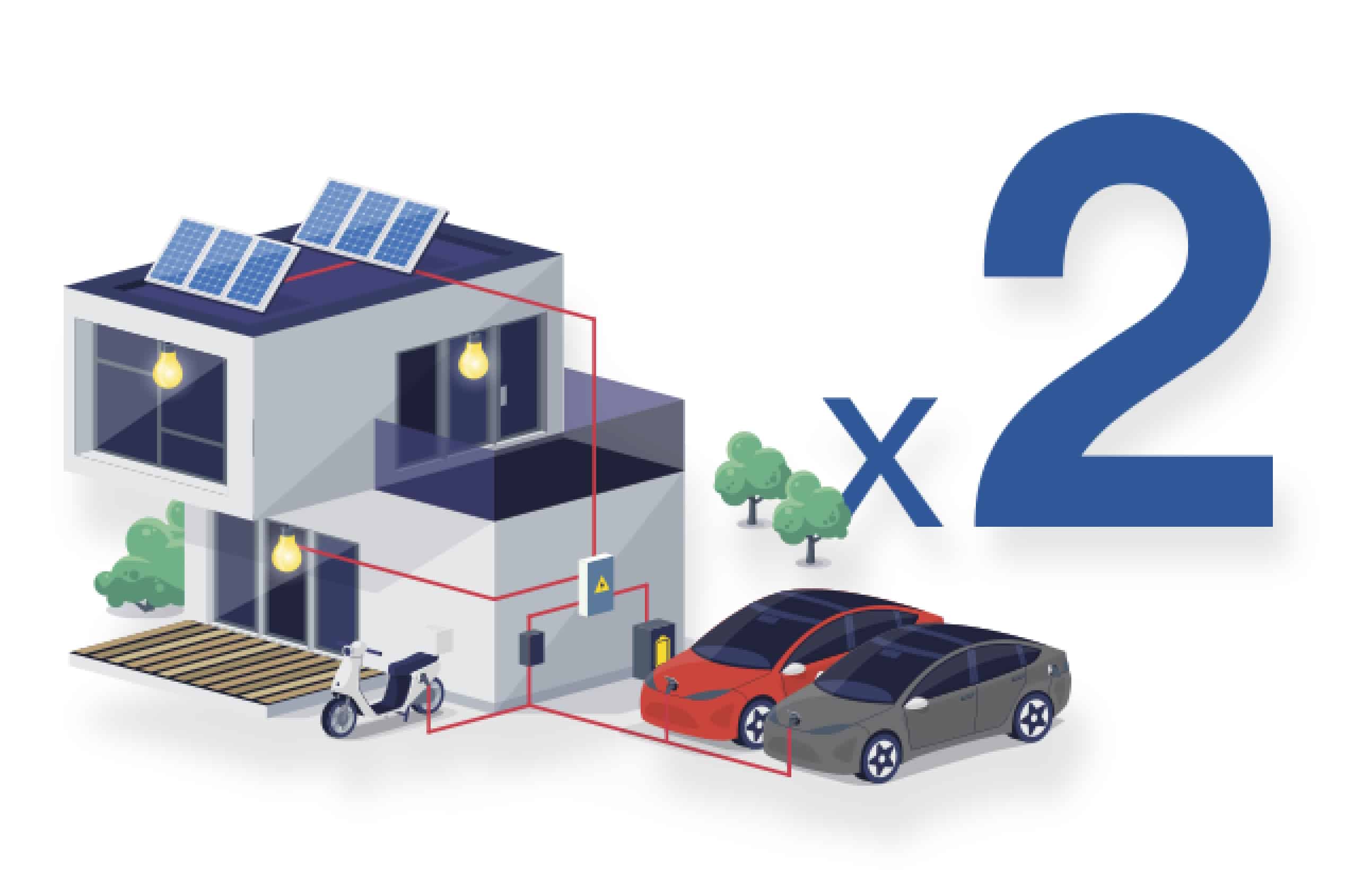 La consommation mondiale d'électricité devrait doubler d'ici 2050